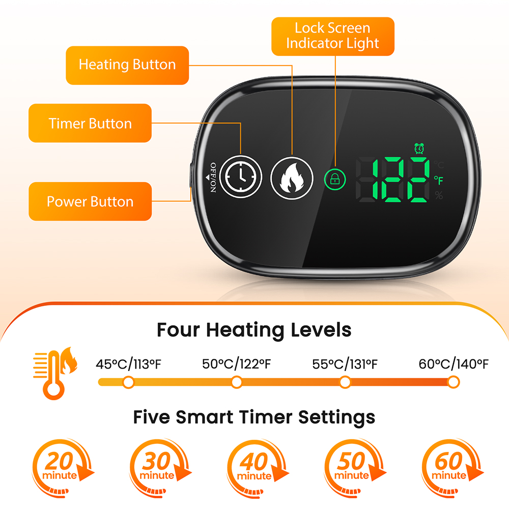 Wireless Heating Pad And Neck  – Shoulder Pad Set In recenzja i cena