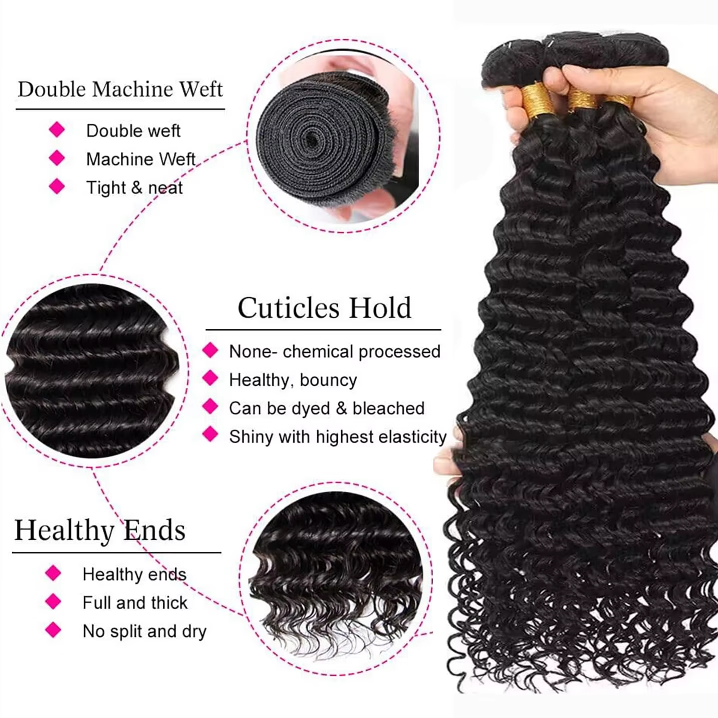 Deep Wave Burmese Human Hair B – Sewing Lab recenzja i cena